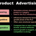 Jenis-jenis Iklan Produk