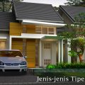 jenis-jenis tipe rumah