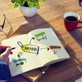Agar Branding Mudah di Ingat
