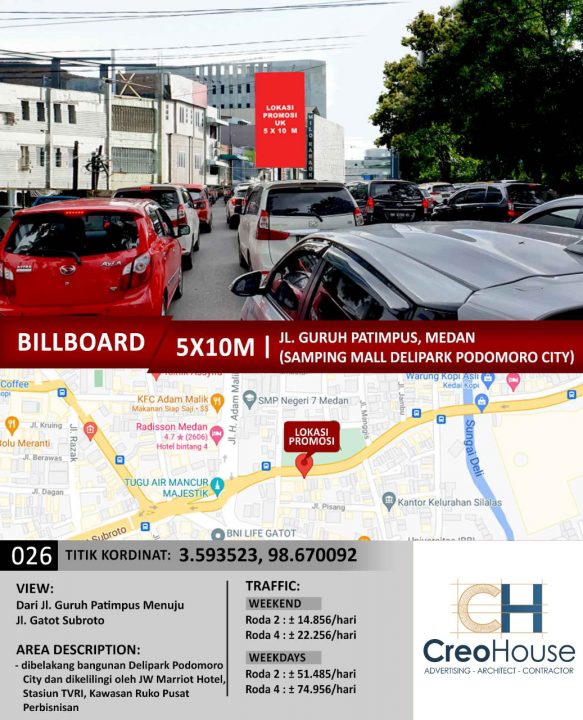 Billboard guru patimpus samping deli park