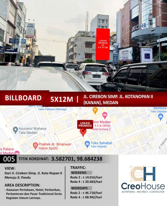 Billboard jl cirebon