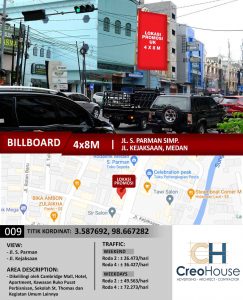Billboard jl parman simp kejaksaan